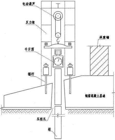 锚杆静压桩加固改造技术应用简述