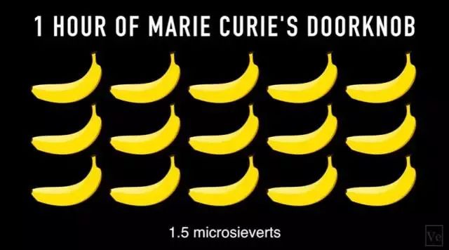 世界上辐射最强的地方，竟然是这里