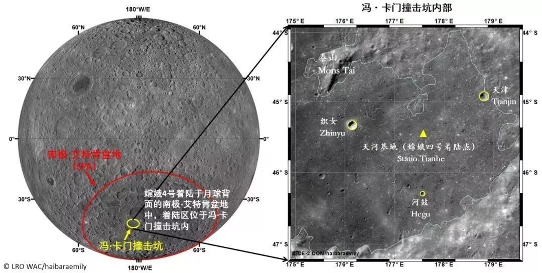 (左)月球背面的南极-艾特肯盆地和冯·卡门撞击坑.