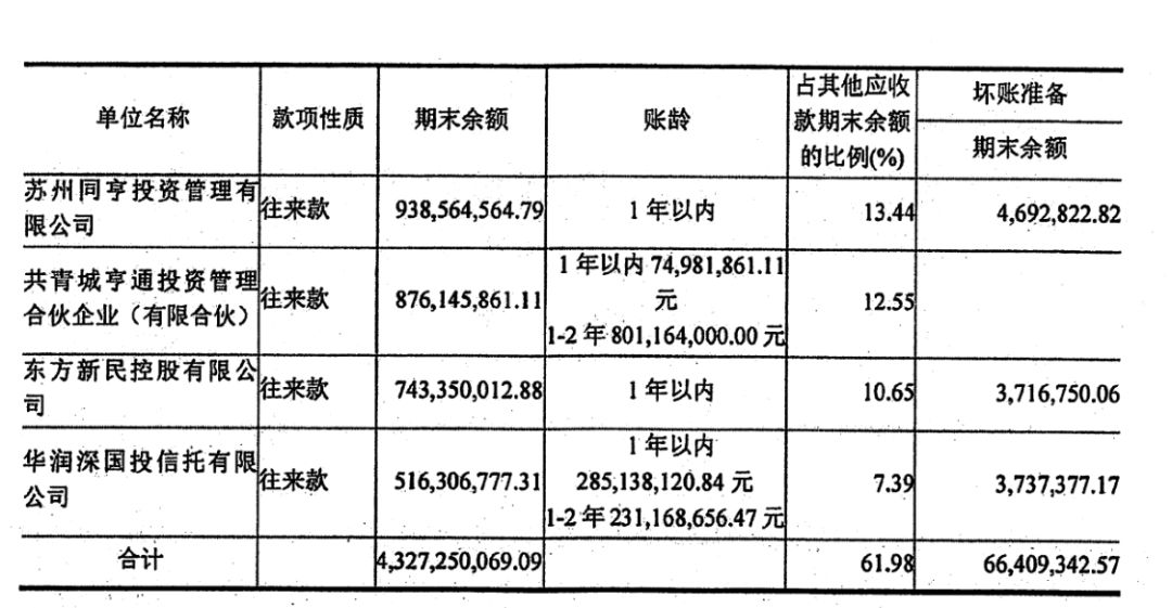 亨通光电到底在慌什么？