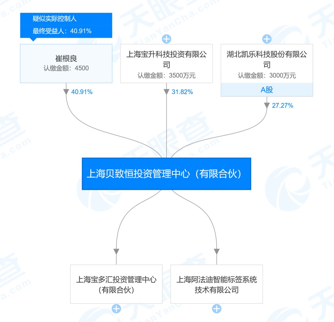 亨通光电到底在慌什么？