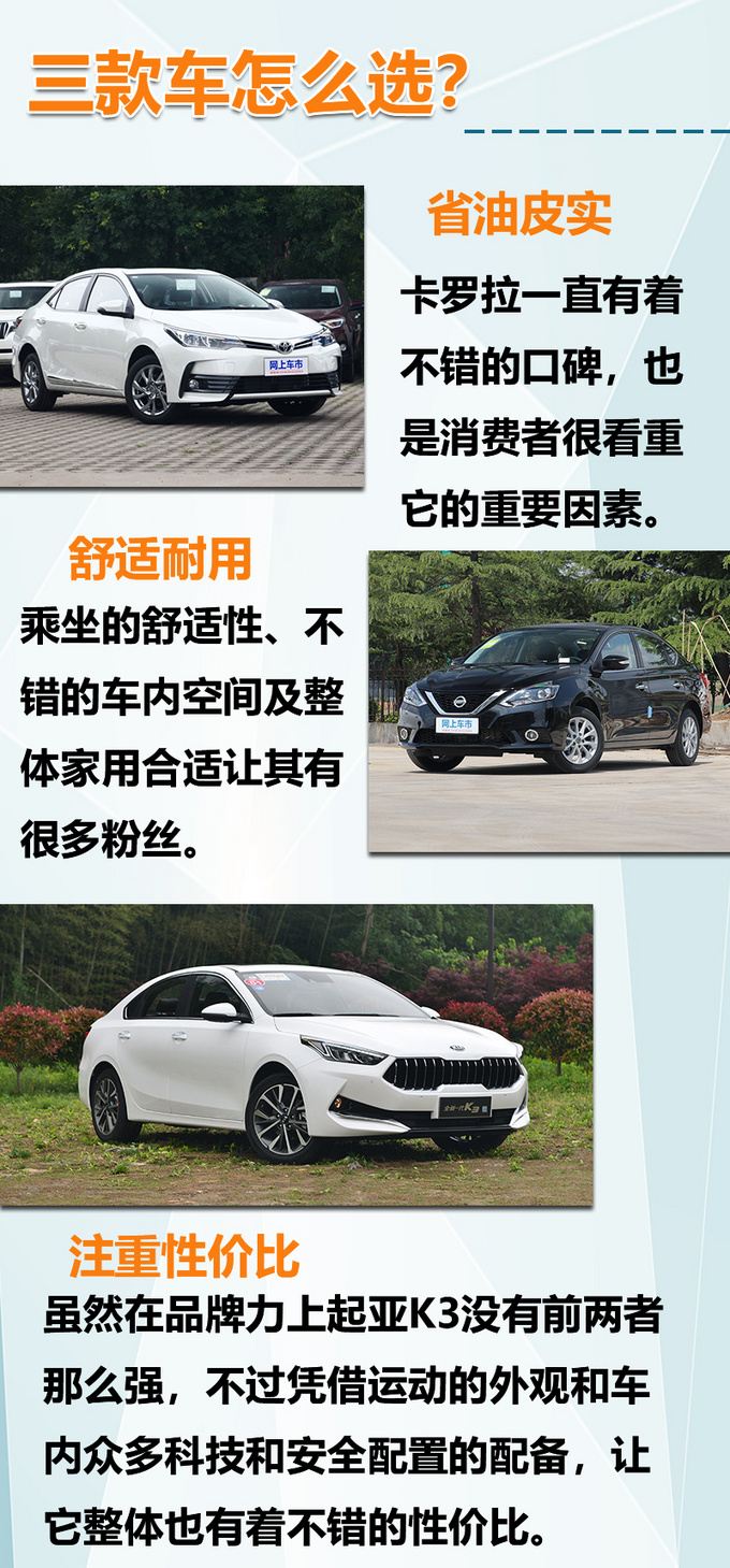 敢于挑战卡罗拉、轩逸 全新起亚K3的实力行不行?