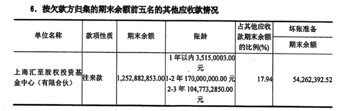 亨通光电到底在慌什么？