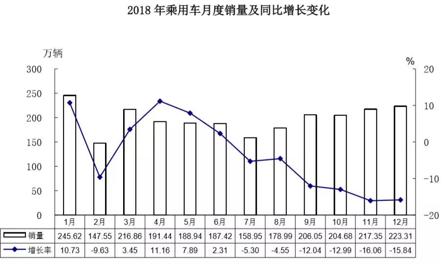海马:1年卖6万多辆车,不如1月甩400套房? 海马:1年卖6万多辆车,不如1月甩400套房?