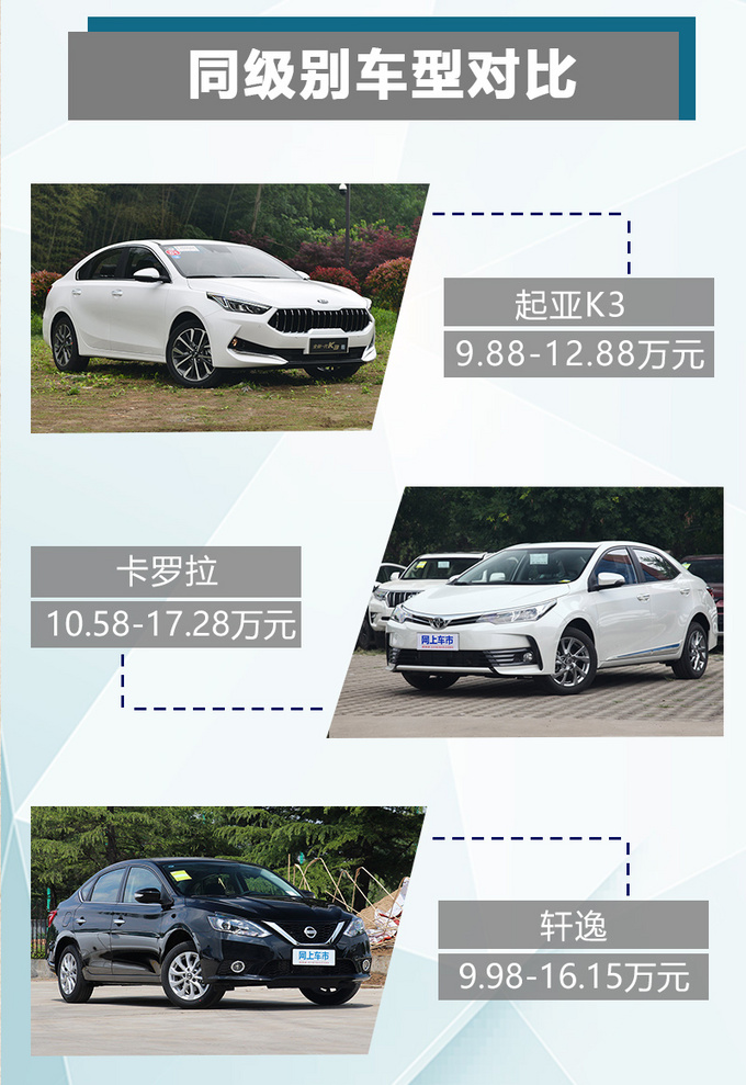 敢于挑战卡罗拉、轩逸 全新起亚K3的实力行不行?