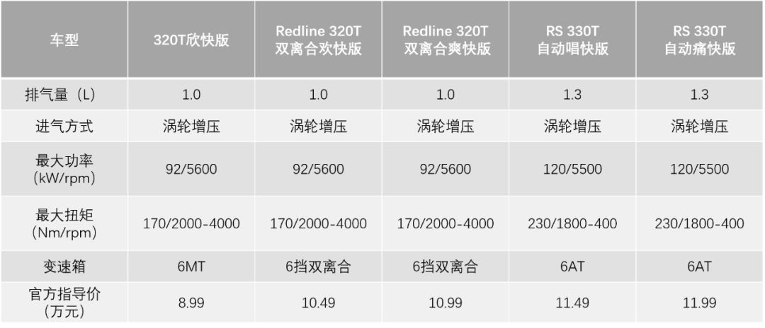 科鲁泽到店一个月,最年轻车主是个98后 | 我在现场