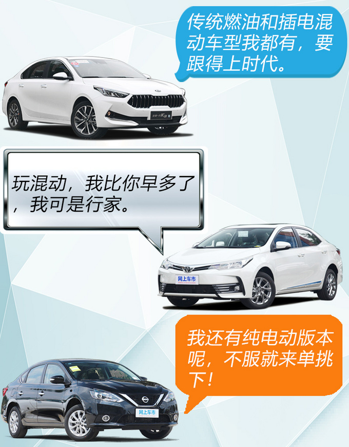 敢于挑战卡罗拉、轩逸 全新起亚K3的实力行不行?