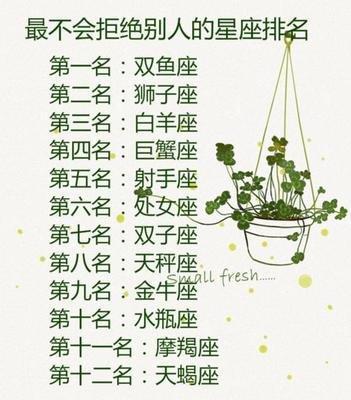 十二星座恋爱中的样子,天蝎a样子无人敌,巨蟹称呼病就得哄着傻瓜座男公主你为射手图片