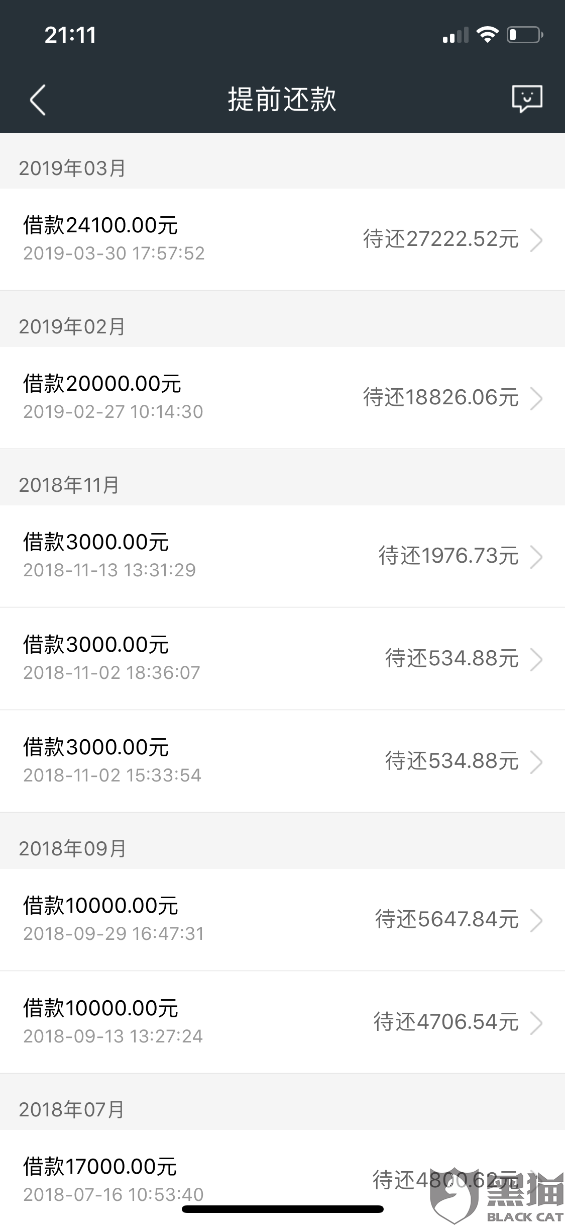 黑猫投诉:日利率是幌子吗?