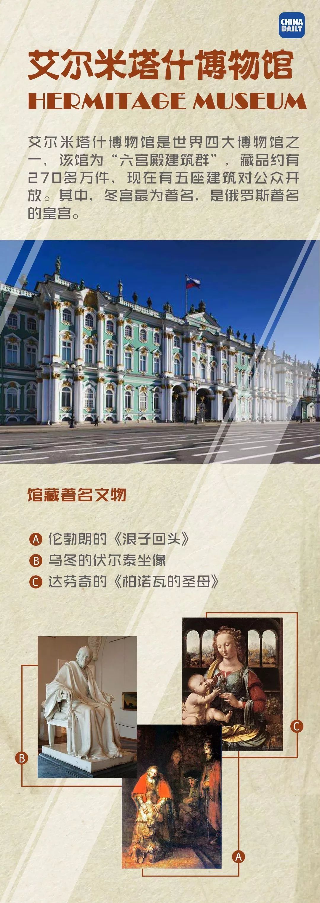 国际博物馆日 | 不可不去的博物馆推荐