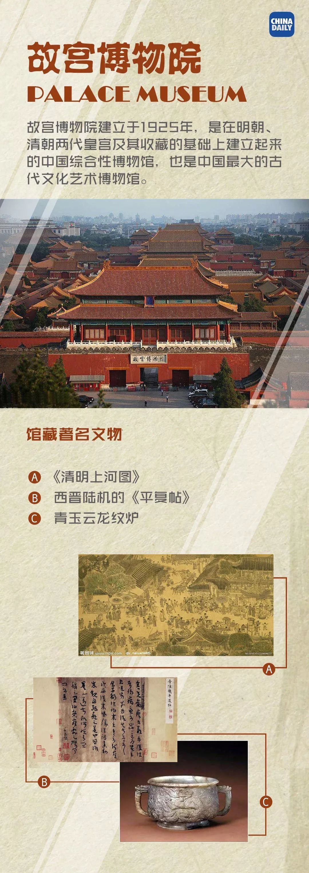 国际博物馆日 | 不可不去的博物馆推荐