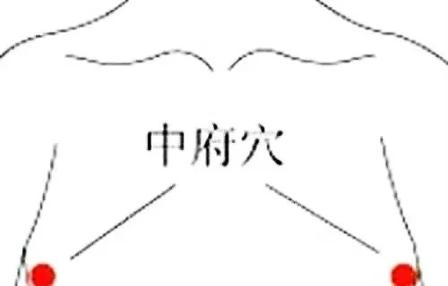 90后的肩膀“已死”，这几个方法帮你缓解，快收藏！