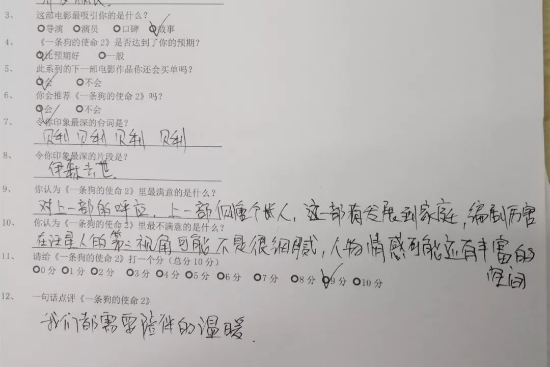 丧失理性打满分，真的好想养条狗。【内有赠票】