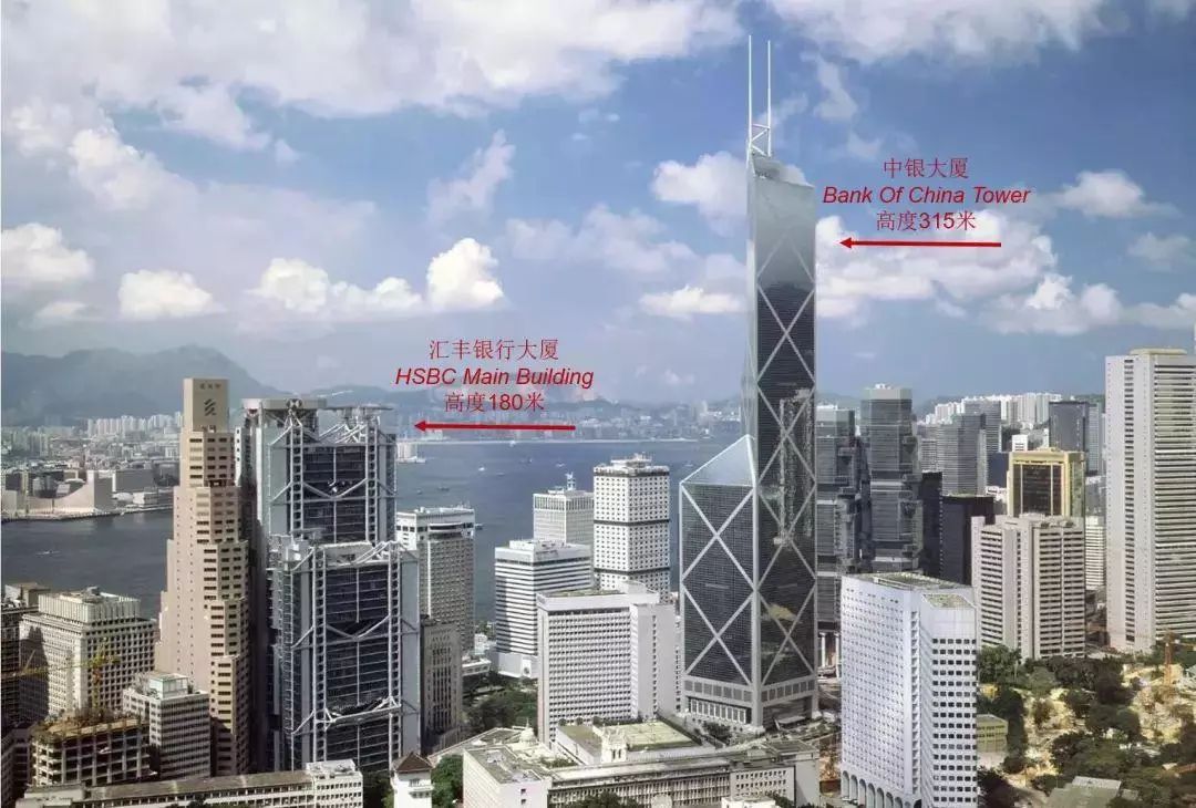 香港迷信指南 香港迷信指南