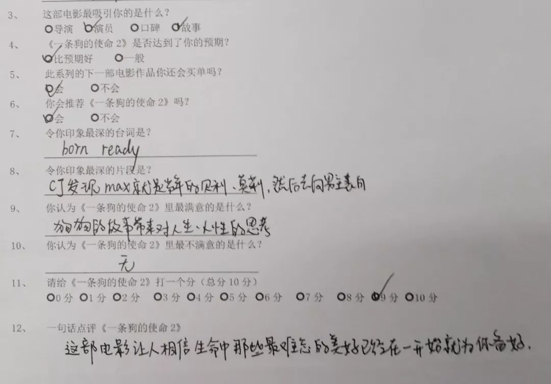 丧失理性打满分，真的好想养条狗。【内有赠票】