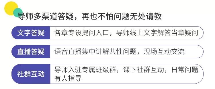与开发讨论技术成本时，如何变被动为主动？