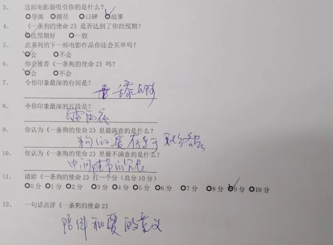 丧失理性打满分，真的好想养条狗。【内有赠票】