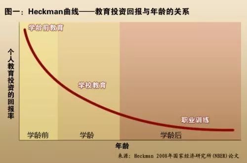 一个国家级贫困县的“实验”：改变农村娃的命运，从爸妈抓起