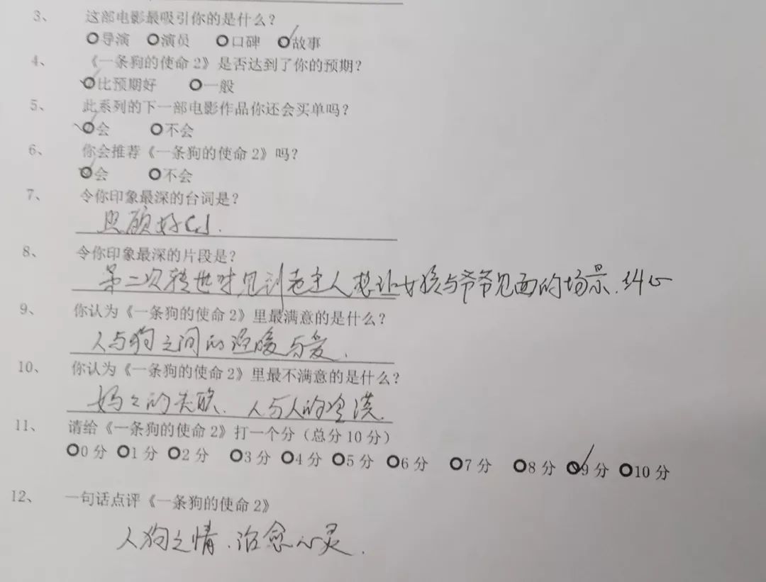 丧失理性打满分，真的好想养条狗。【内有赠票】