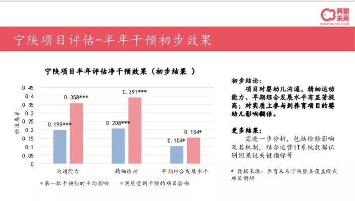 一个国家级贫困县的“实验”：改变农村娃的命运，从爸妈抓起