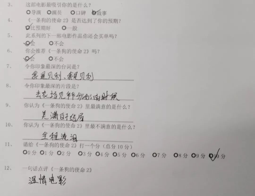 丧失理性打满分，真的好想养条狗。【内有赠票】