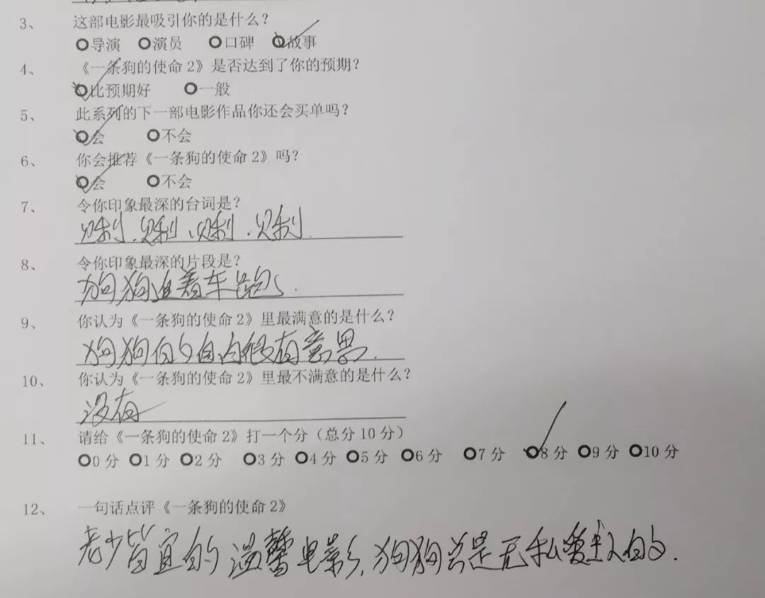 丧失理性打满分，真的好想养条狗。【内有赠票】