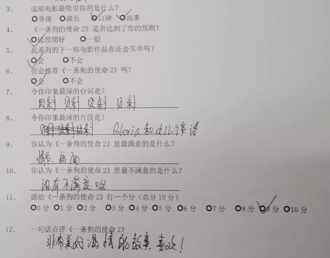 丧失理性打满分，真的好想养条狗。【内有赠票】