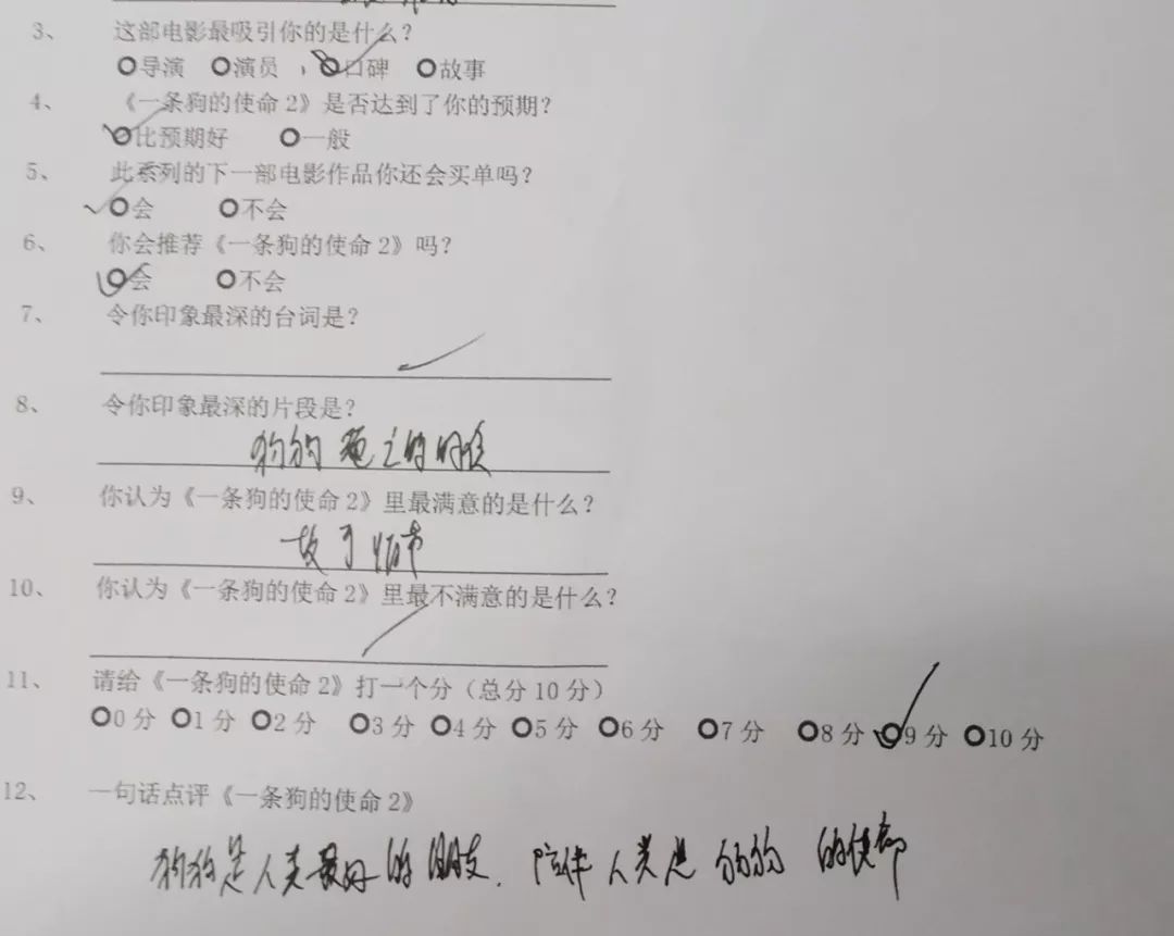 丧失理性打满分，真的好想养条狗。【内有赠票】