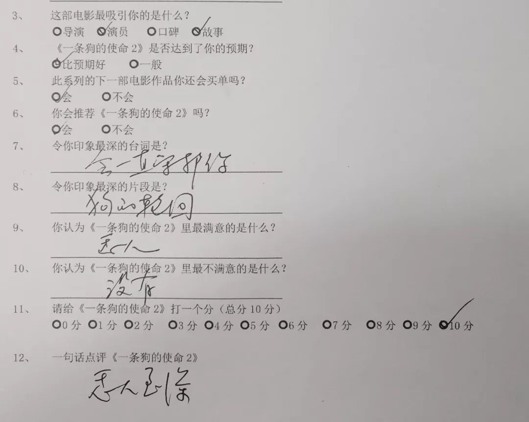 丧失理性打满分，真的好想养条狗。【内有赠票】