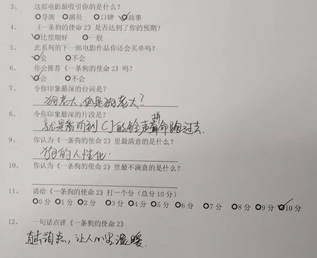丧失理性打满分，真的好想养条狗。【内有赠票】