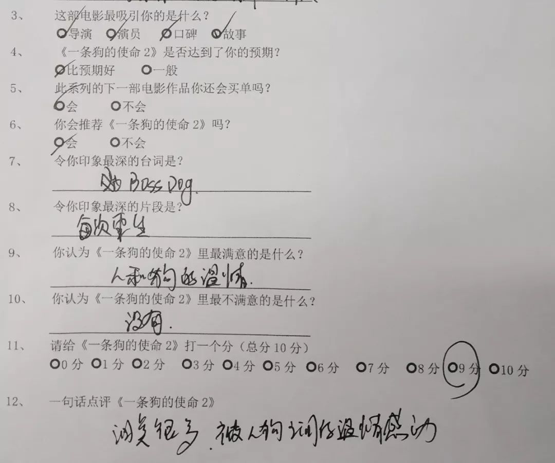 丧失理性打满分，真的好想养条狗。【内有赠票】