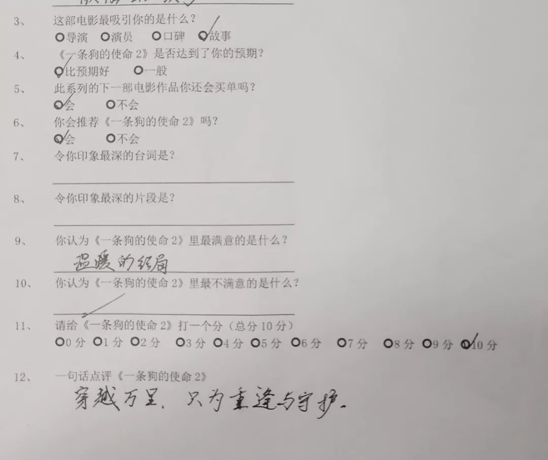 丧失理性打满分，真的好想养条狗。【内有赠票】