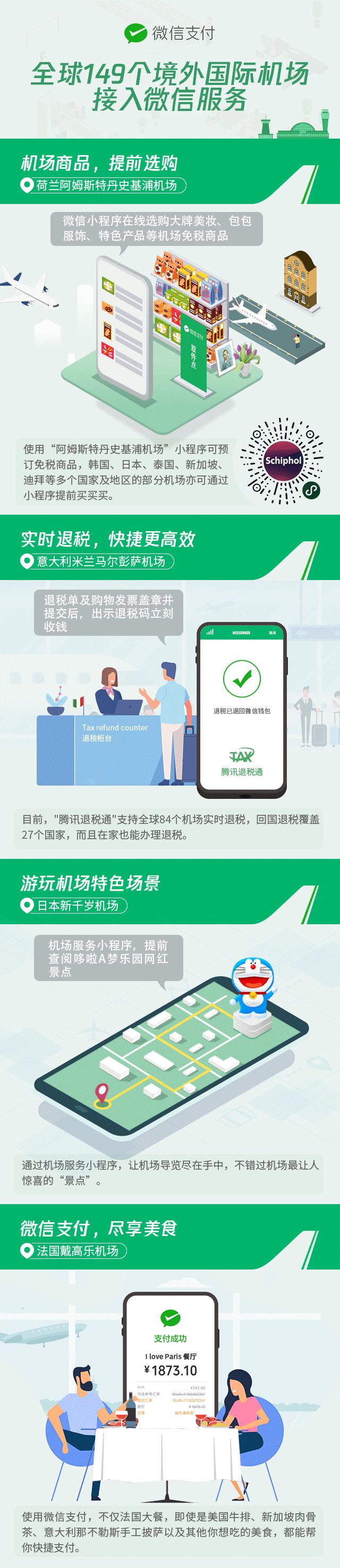 微信支付新功能！用上这招超省钱！