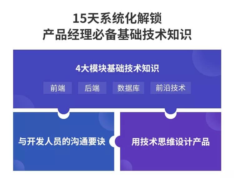 与开发讨论技术成本时，如何变被动为主动？
