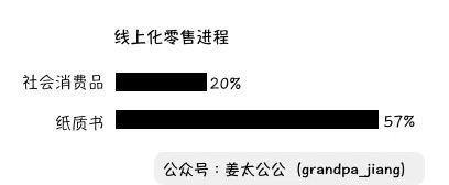 西西弗书店，书不能卖给读书人