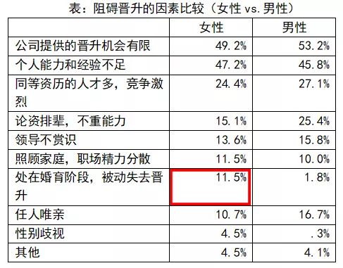 我需要成为一个”完美妈妈“吗？——母亲们的困境