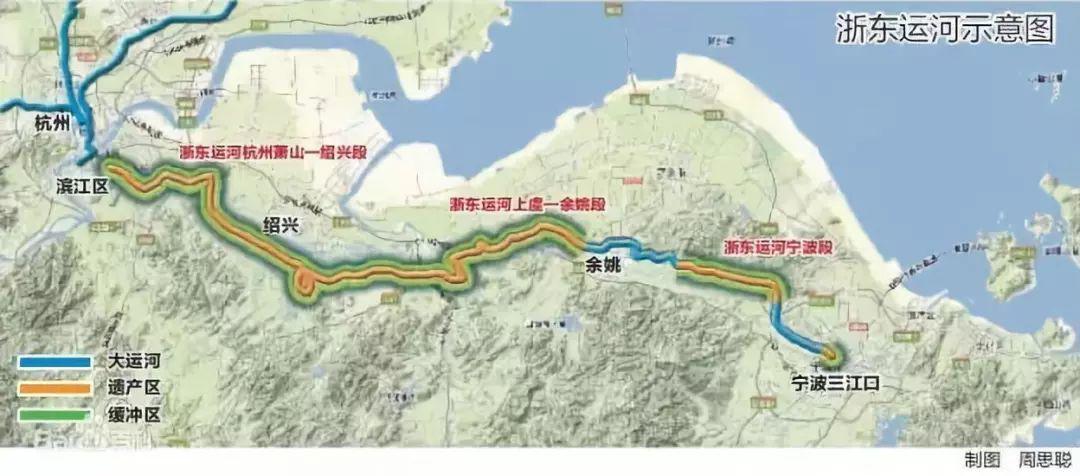 这条绍兴最重要的河！横跨古今千年的黄金中轴！