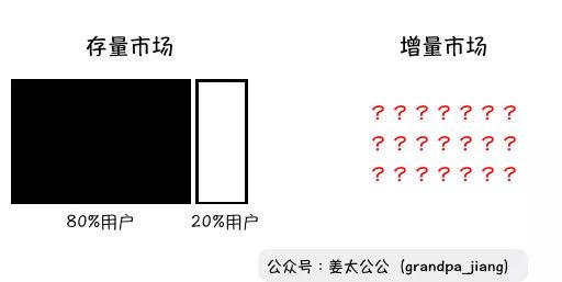 西西弗书店，书不能卖给读书人