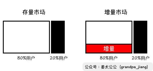 西西弗书店，书不能卖给读书人