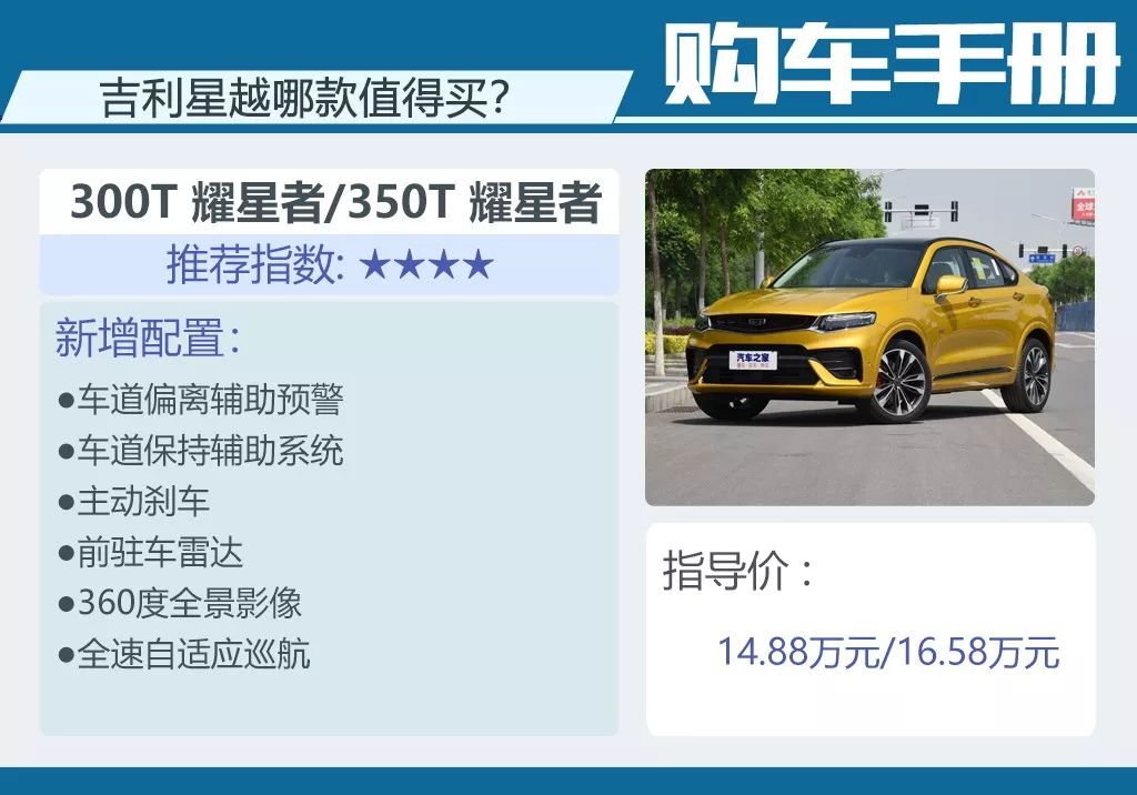 2.0T+8AT,高颜值轿跑SUV只卖15万多!不赔钱吗?