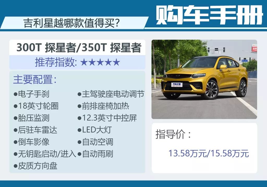 2.0T+8AT，高颜值轿跑SUV只卖15万多！不赔钱吗？