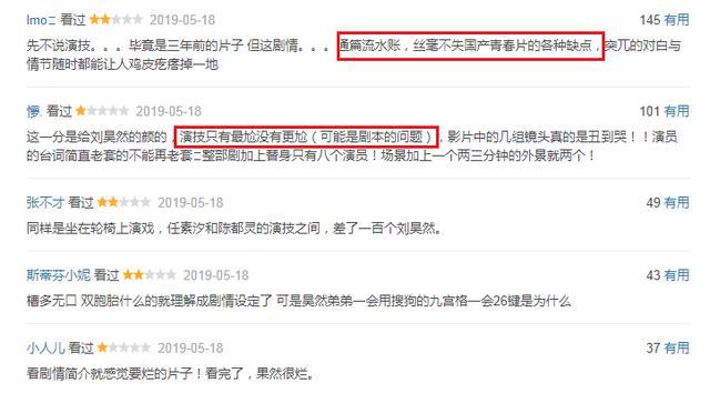 豆瓣3.8分！刘昊然新片首日999万，惨败给“一条狗”，引进片霸榜