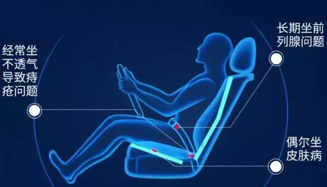 日本超变态的蜂窝坐垫，缓解一天疲惫，宛如在云朵里，放个鸡蛋都不坏，超柔软！