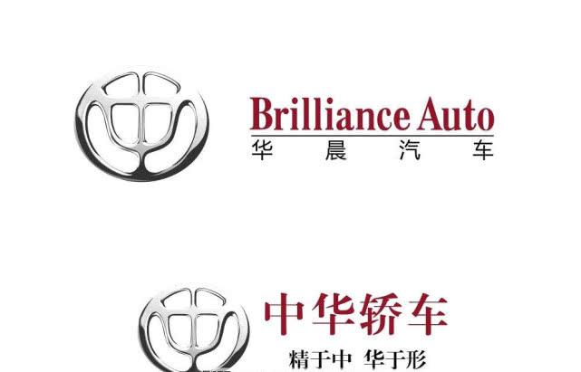 国产车谁的名字最好听?长城、长安、吉利还是中华?