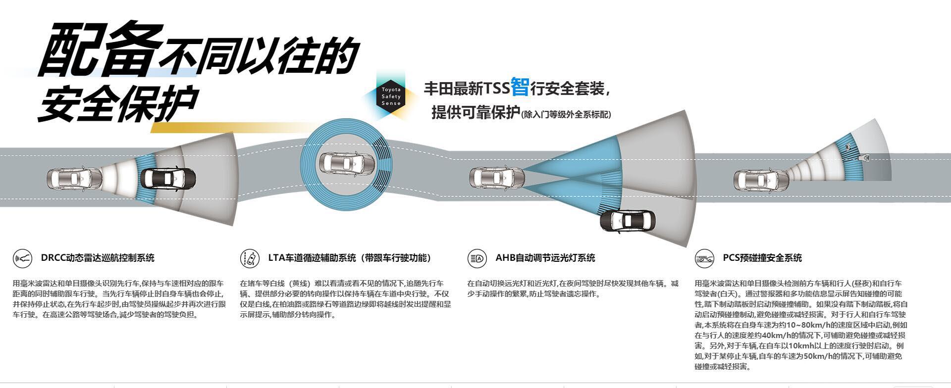 TNGA架构加持 聊换代雷凌如何实现自我提升？