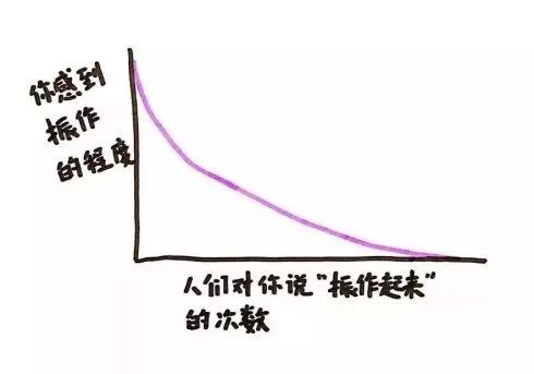 抑郁症患者到底经历了什么？这组催泪漫画告诉你答案