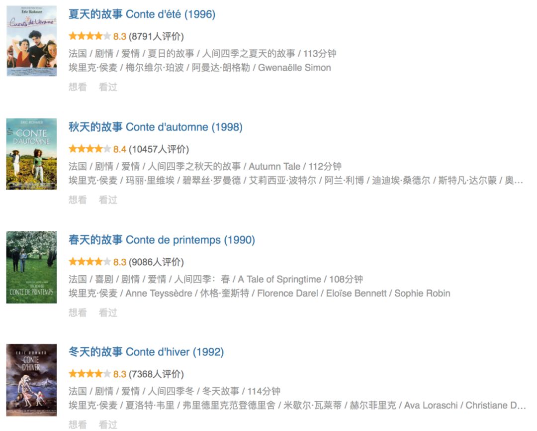 比Ins风更高级的侯麦穿搭风,他在30年前就给出经典范本! 比 Ins 风更高级的侯麦穿搭风,他在 30 年前就给出经典范本!