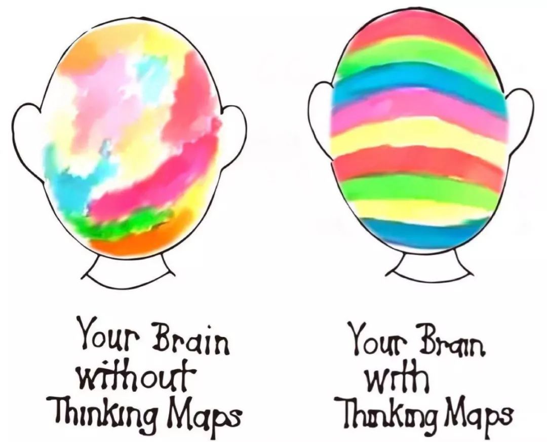 教出“会学习”的孩子，我只服思维导图......