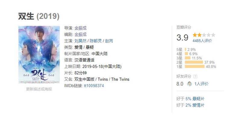 豆瓣3.9分！很多人被刘昊然“骗”进了电影院！