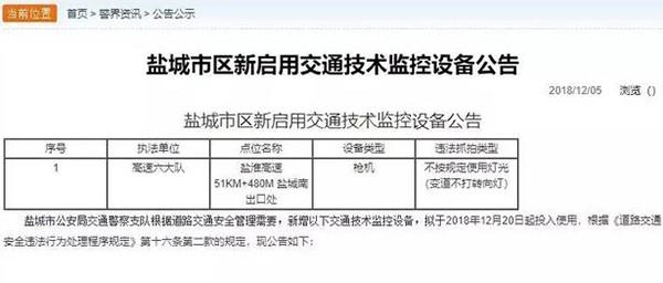 这种变道行为已经有城市进行整治!一经发现扣分罚款!